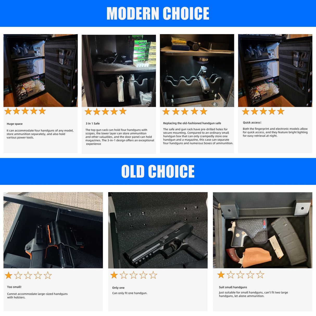 Grimtron Gun Safe for Handgun (2.04 cu. ft.) - Biometric Quick Access Handgun Safe 【Gun Rack & Gun Organizer】Home Pistol Safe Box, Fingerprint Multiple Gun Safe with Backlit Keypad, Gun Vault Grimtron