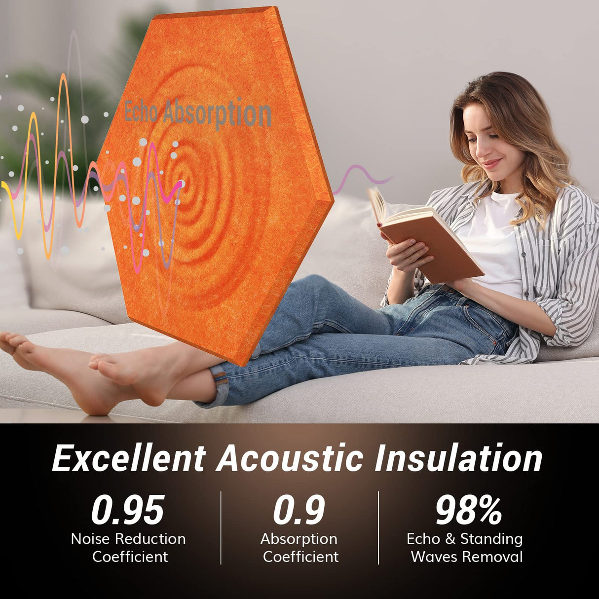 Self-adhesive Hexagon Acoustic Panels 12 Pack, TONOR 12"x 10"x 0.4" High Density Sound Proof Panels Tiles for Walls, Absorbing Noise and Eliminating Echoes Acoustic Foam for Home Studio Orange TONOR
