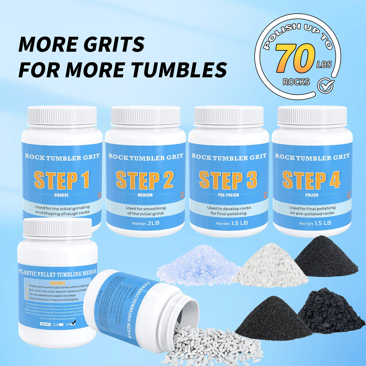 Rock Tumbler Grit and Polish Refill Kit - 10 Pounds. Ultimate Value Pack with Ceramic & Plastic Pellets, Polish Up to 70 lbs. of Rocks, 4-Step Tumbling Media Kit, Compatible with All Rock Tumblers KomeStone