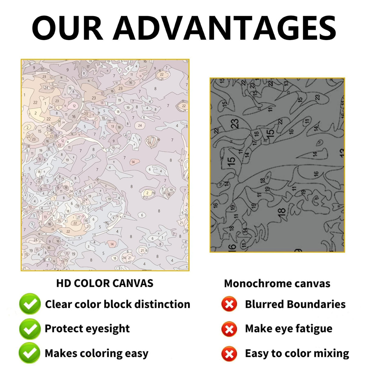 koemhxb Paint by Numbers for Adult, Sunset Ocean Paint by Numbers Kit for Adults Beginners, DIY Seascape Acrylic Painting on Canvas for Home Wall Art Decor 16x20 Inch koemhxb