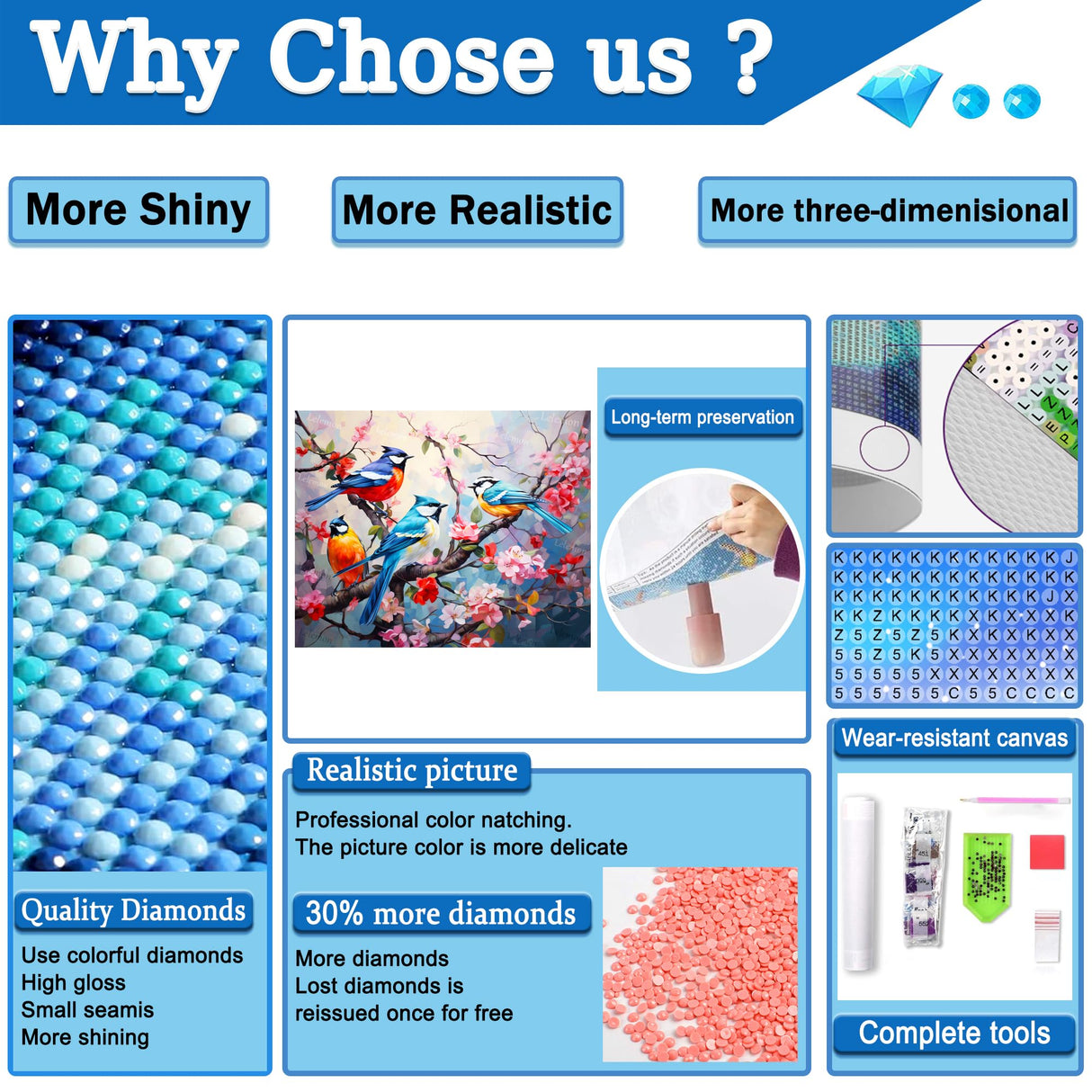 LELEMON Diamond Art Kits for Adults,Birds Diamond Painting Kits for Adults,Flower Dimond Art Paintings, 5d Diamond Painting Kit with Diamond Painting Accessories for Home Wall Decor 12 x 16inch LELEMON