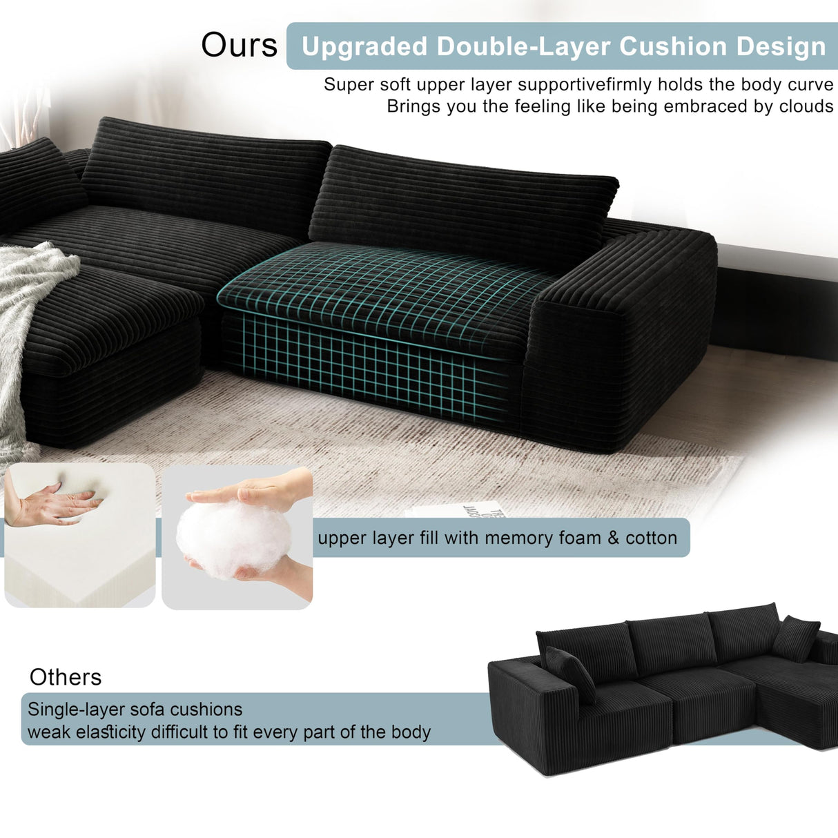 Yomsum 110'' Black Sectional Couches for Living Room with Double Layer, Oversized 4 Seater Boneless L Shaped Cloud Couch Plush Corduroy Sofa, No Assembly Modular Sectional Sofa Bed with Ottoman Yomsum