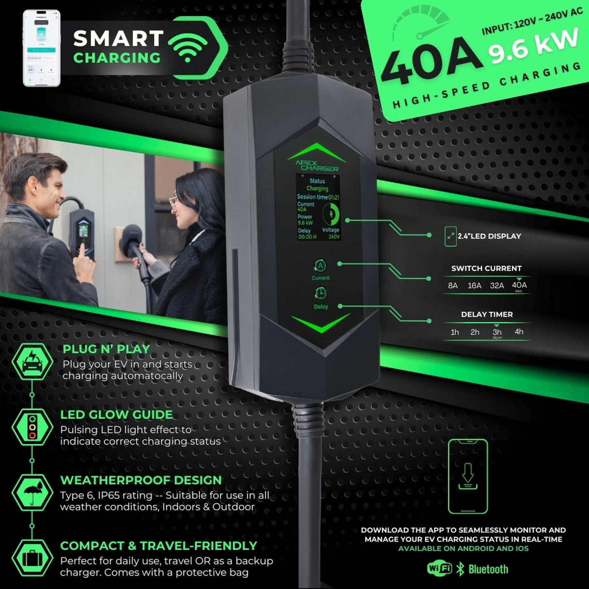 MACH 3 Fast 40 Amp Level 1&2 Portable EV Charger, Electric Vehicle Charging Station, 120-240V NEMA 14-50 w/ 5-15 Adapter. SAE J1772 car Connector & Tesla mobile NACS, Outdoor EVSE, 25ft Cable w/holder ApexCharger