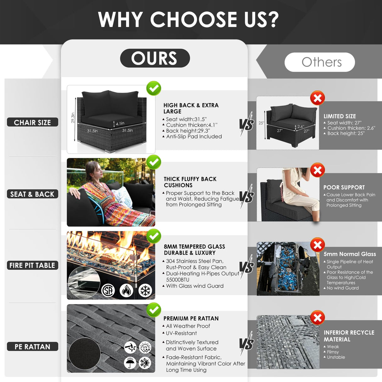 RADIATA 9 Piece Wicker Patio Furniture Set with Fire Pit, All-Weather Outdoor Sectional Couch High Back Large Size, Modular Backyard Seating Sofa Set with Propane/Natural Gas Firepit Table, Grey&Black RADIATA