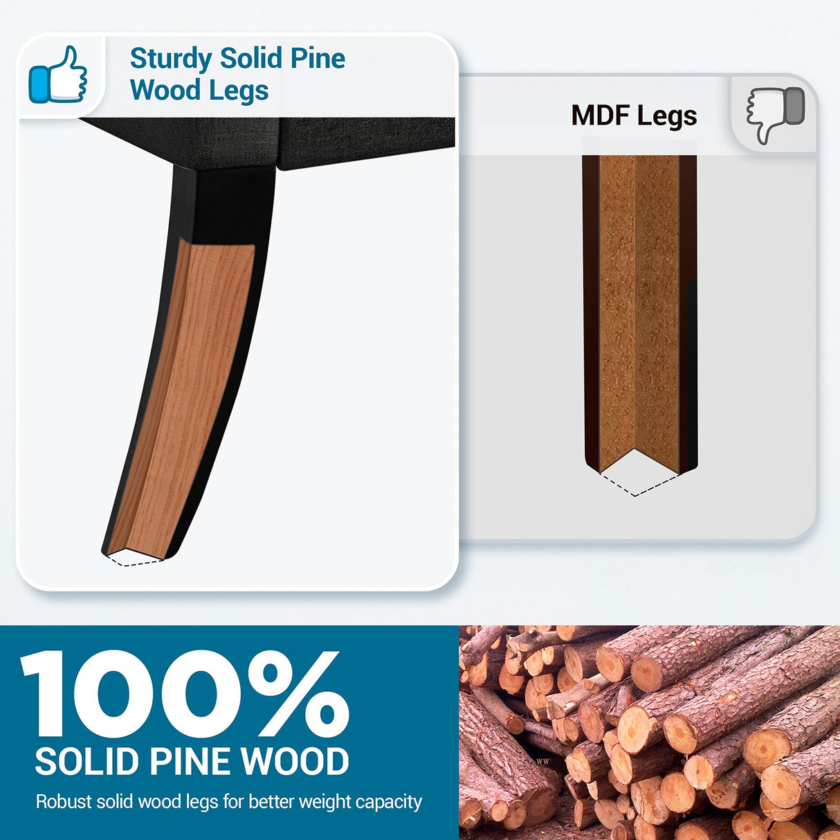 Yaheetech 52in Ottoman Bench Folding Storage Ottoman Bench Tufted Fabric Entryway Bench with Arms Footstool with Large Storage Foot Rest Seat Rolled Arms Cushioned Ottoman Black Yaheetech