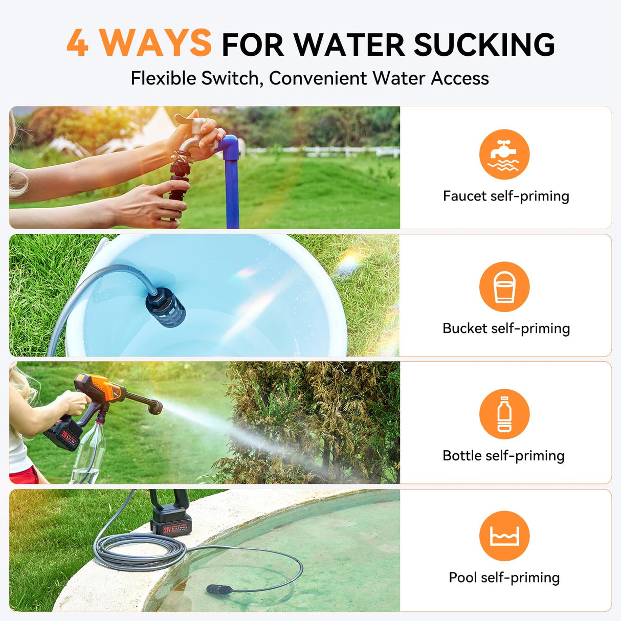 Cordless Pressure Washer, 1080 PSI 2.5 GPM Brushless Portable Pressure Washer with 6 in 1 Nozzles, 4.0Ah Rechargeable Battery, Power Washer for Cars, Fences, Driveways, Home, Patios Andeman