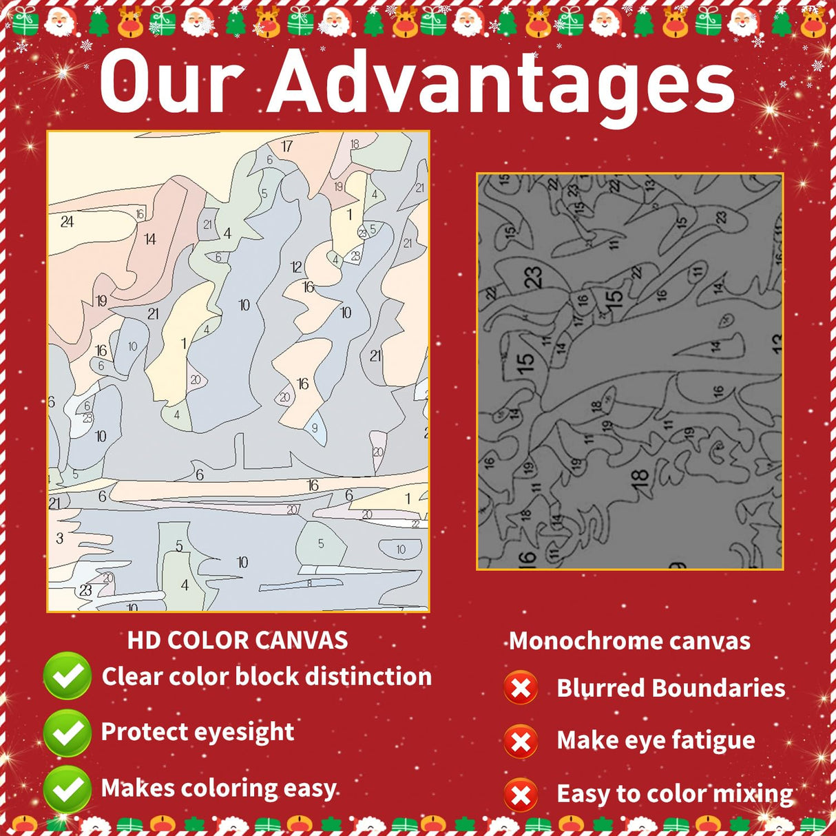 Christmas Paint by Numbers for Adult,Snowman Paint by Numbers Kit for Adults Beginners, DIY Acrylic Painting on Canvas for Home Wall Art Decor 16x20 Inch Mandun