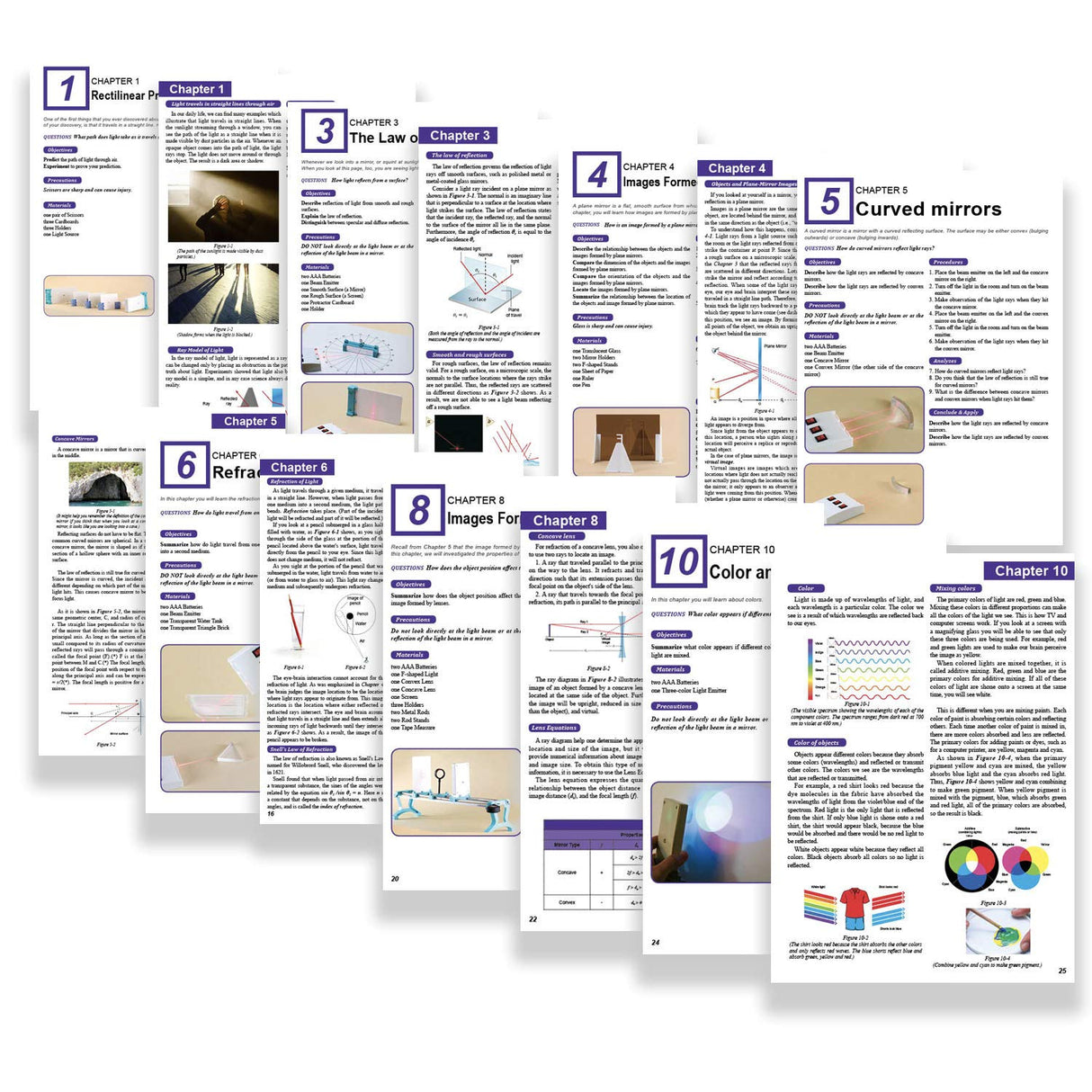 Teenii Optics Science Kit About Light Experiment for Kids, STEM Physics Lab Set Students Education Toys Brithday Gift for Boys Girls Age 8~16 Year Old Teenii