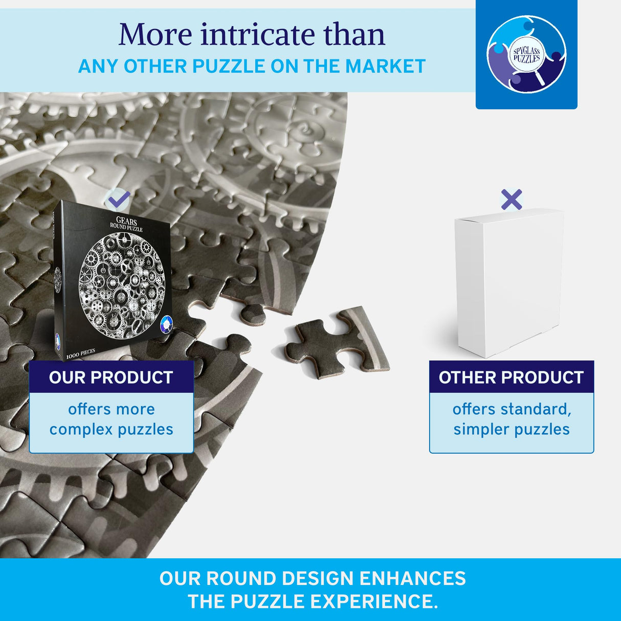 Jigsaw Puzzles for Adults 1000 Pieces Hard Puzzles for Adults and Kids - Unique Round Puzzle - Difficult Near Impossible Black and White Puzzles Fun Gear Puzzle by Spyglass Puzzles Spyglass Puzzles