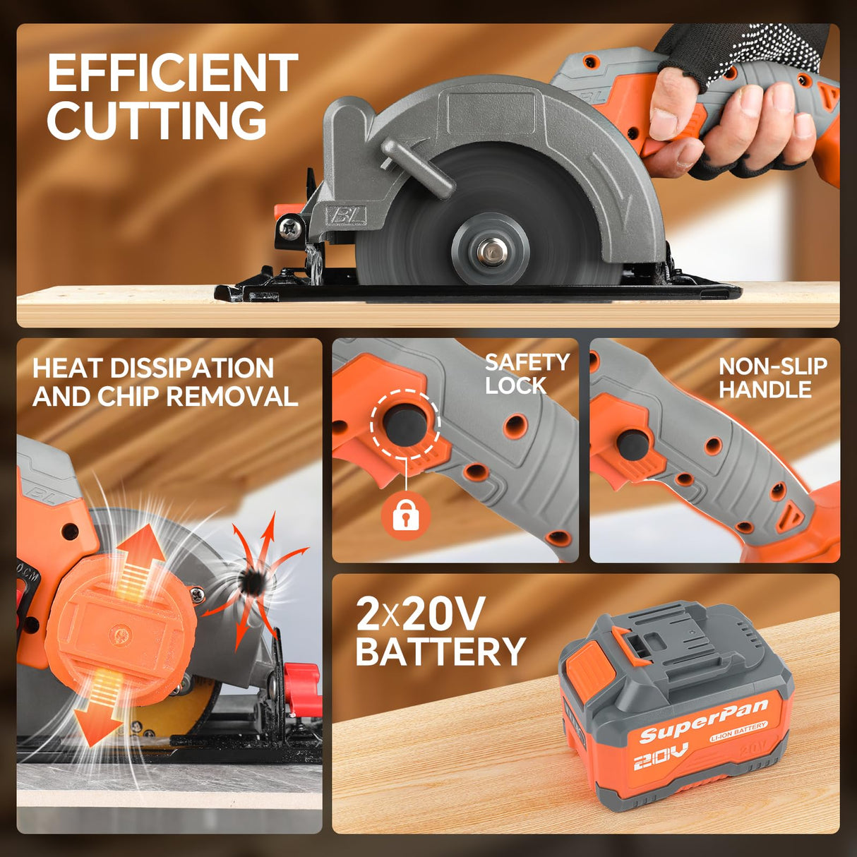 20V Cordless Mini Circular Saw, 6700RPM, 4-1/2" Blade, Max Cutting Depth 1-11/16" at 90°, Diagonal Cutting Depth 1-3/16" at 45°, Ideal for Cutting Wood, Soft Metal, Plastic, and Ceramic Tiles SuperPan