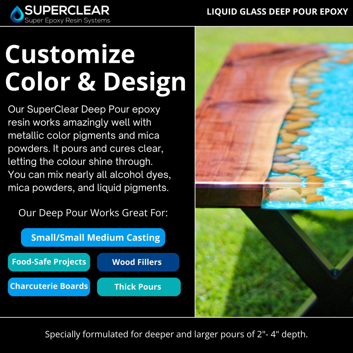 DEEP Pour Epoxy Resin Crystal Clear Liquid Glass, Eye Candy Mica Powder Variety Pack KIT- 2-4 inch 3 GL Resin Kit - Self Leveling, Clear Resin Epoxy, Perfect Epoxy Resin Table Includes Mica Powder! FGCI