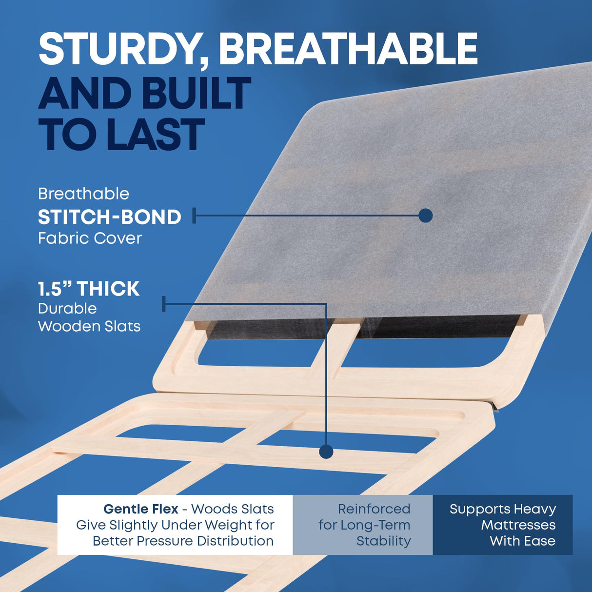 Greaton, Premium 38mm Split Wood Bunkie Board for Queen Size Bed - 4-Piece Under Mattress Support Board, Fully Assembled, Fabric Ventilation Cover - Replaces Wooden Slats or Box Spring for Bed Frames Greaton