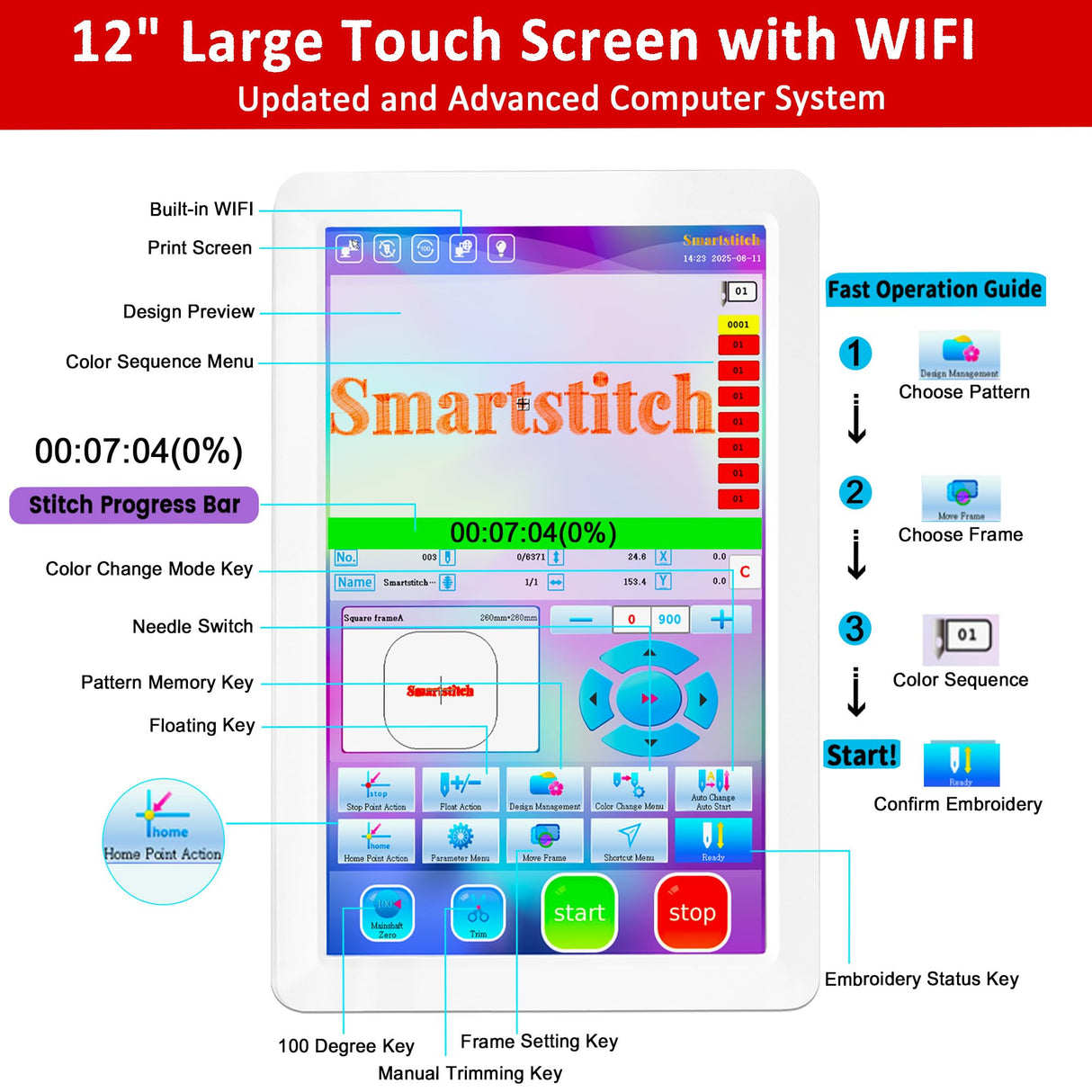 Smartstitch S1501 Plus Beast Embroidery Machine with 15 Needles,24"x16" Large Embroidery Area,1200SPM Max Speed,12" Touch Screen, Wifi available, capable of embroidering on Cap, T-shirt, Flat and more smartstitch