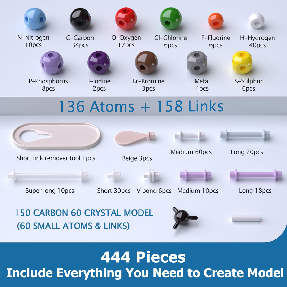 YCHOULEK Molecular Model Kit, 444 Pcs Organic Molecular Chemistry Set, Atom Element Model Kit for Lessons in Chemistry, Molecular Structures Building kit, Ochem Science Gift for Teachers and Students YCHOULEK
