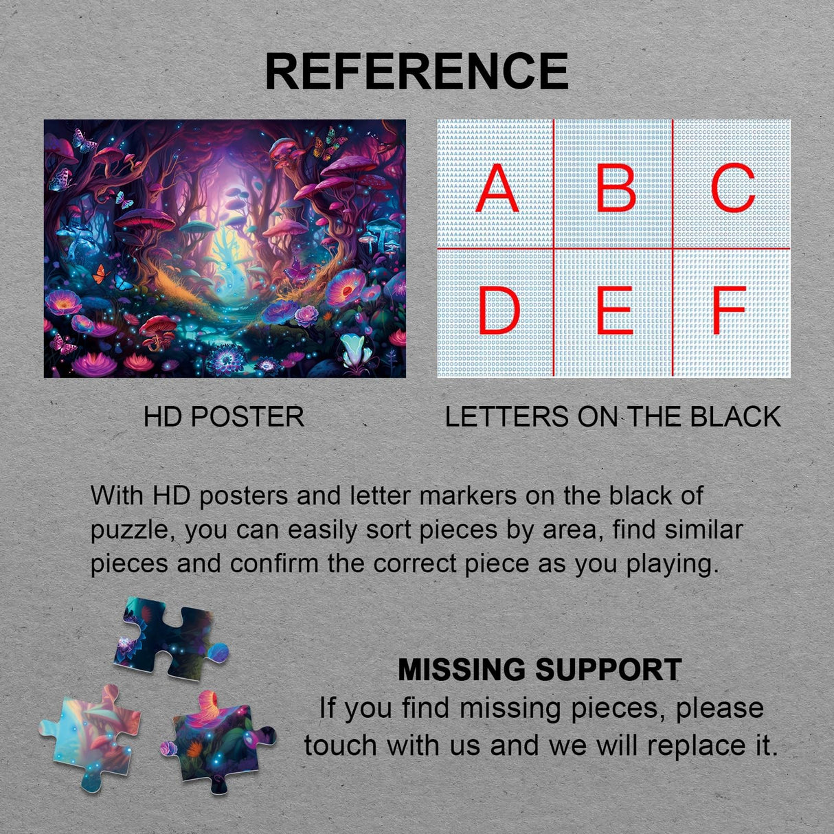 Magical Forest Puzzles Mushroom 1000 Pieces for Adults, Glow Art Jigsaw Puzzles Butterfly, Glitter Flower Jigsaw Puzzle Collage Puzzles as Family Game BBOLDIN