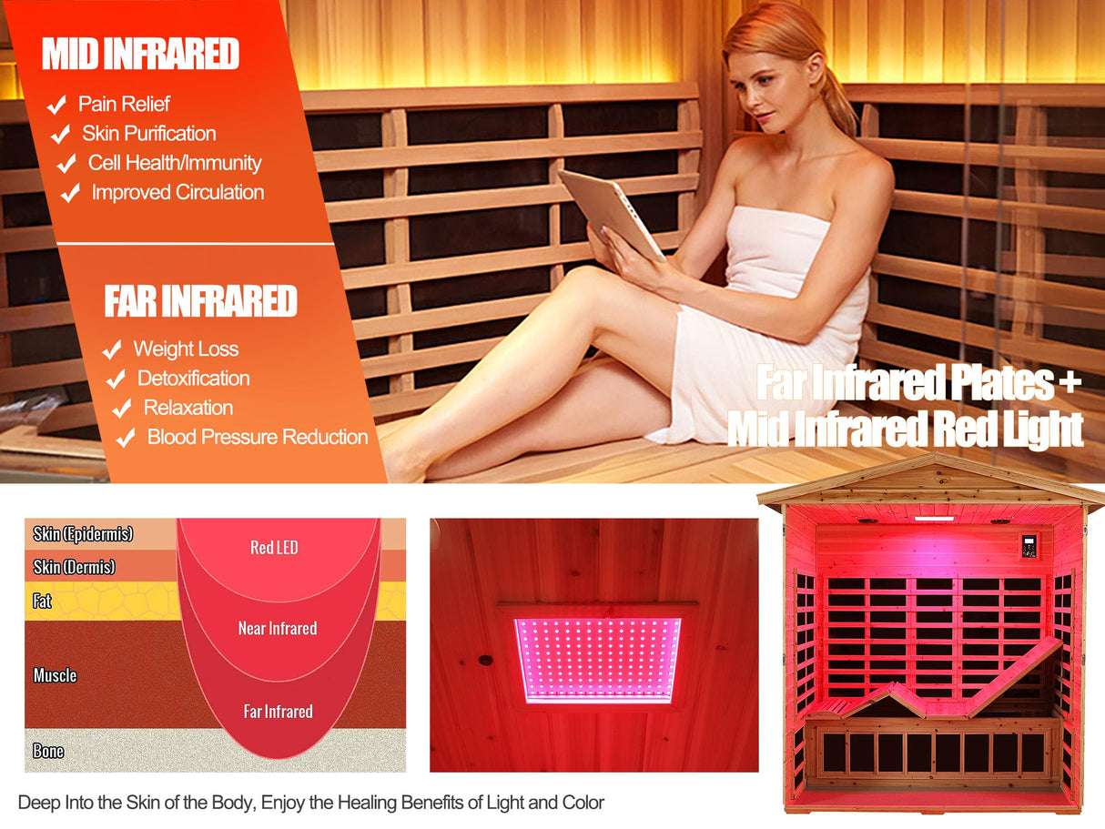 Outdoor Sauna 3 Person Infrared Sauna, Infrared Saunas for Home, 1950W Low EMF Far Infrared Sauna Old Fir Wooden Sauna with Beauty Red Light, Foldable Seat, Bluetooth, Chromotherapy Lamp, Reading Lamp SALUSHEAT