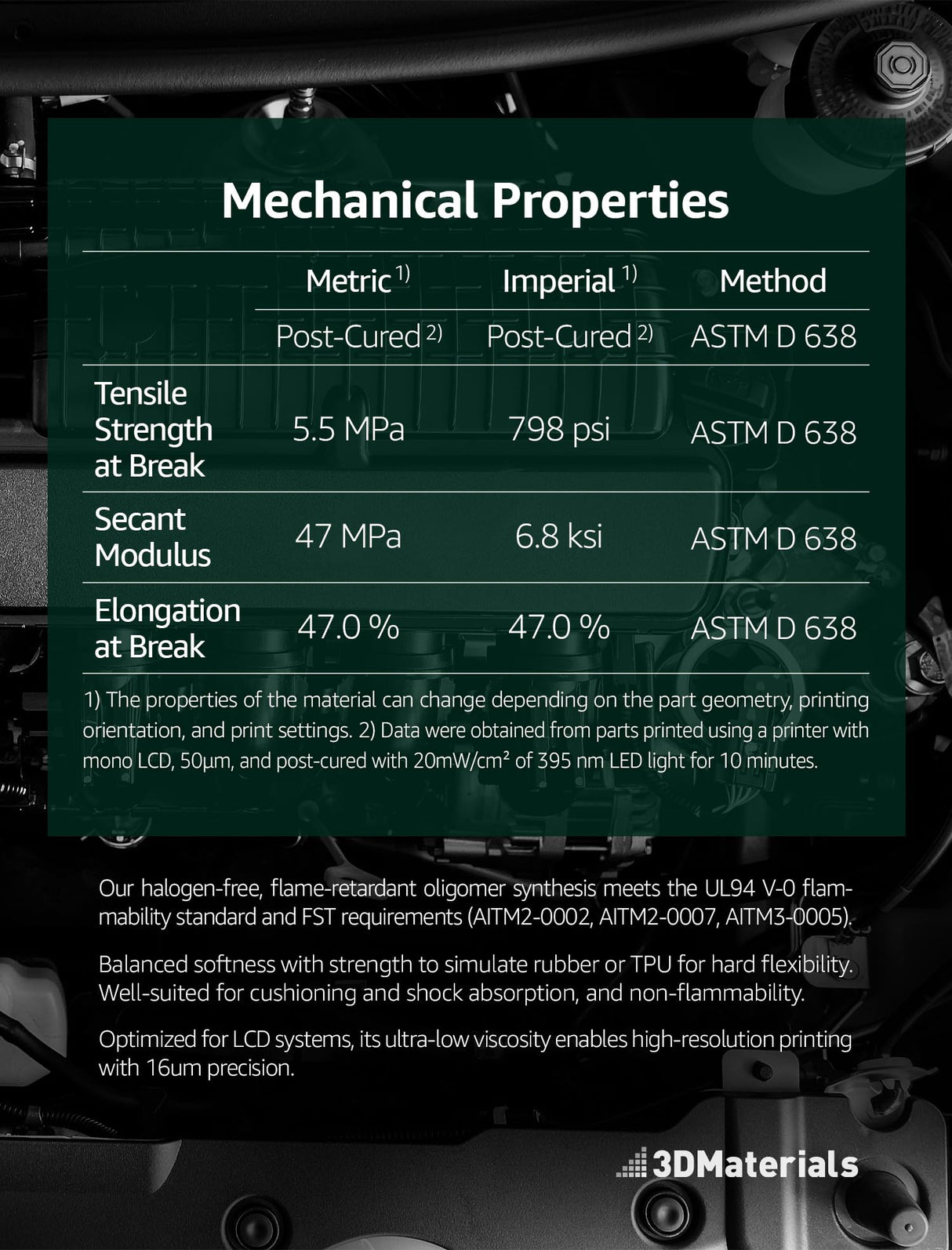 Superflex UL94 V-0, 3D Printer Resin, Flame-Retardant Parts Simulating Flexible Rubber 80A, Made in Korea by 3DMaterials (1000g, Clear) 3DMaterials