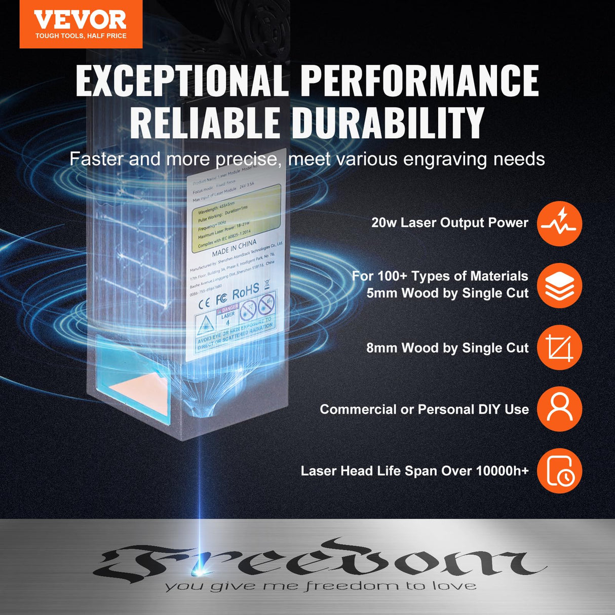 VEVOR, 20W Output Engraving Machine, 15.7" x 15.7" Large Working Area 10000mm/min Movement Speed, Compressed Spot with Rotary Roller, Laser Cutter for Wood, Metal, Acrylic, Gray VEVOR