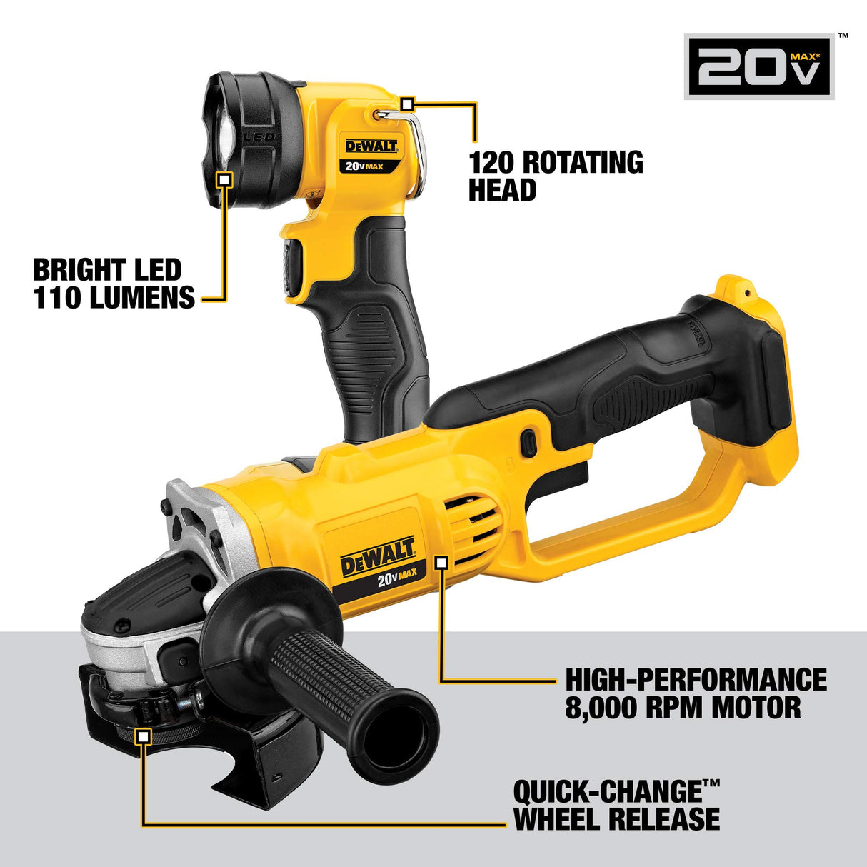 DEWALT 20V MAX Power Tool Combo Kit, 9-Tool Cordless Power Tool Set with 2 Batteries and Charger (DCK940D2) DEWALT