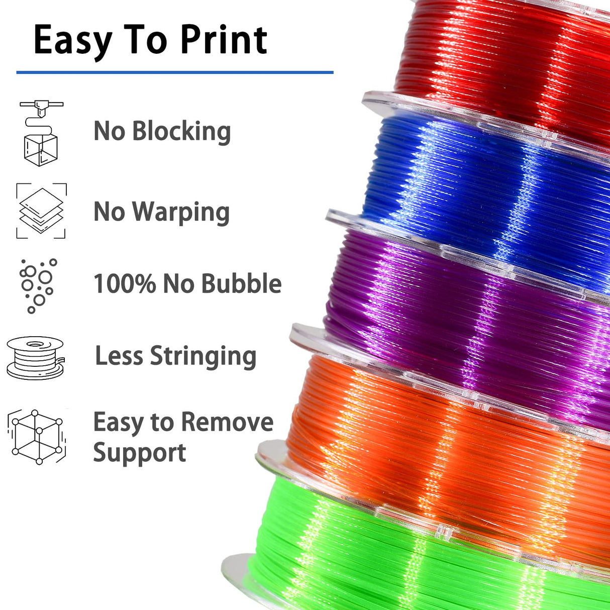 LOCYFENS PETG Filament 1.75mm, Clear Transparent Filament 5 Colors, 3D Printer Filament Bundle Multicolor, 1.75 PETG +/- 0.02mm, 3D Printing Red Green Blue Purple Orange 200g x 5 Spools LOCYFENS
