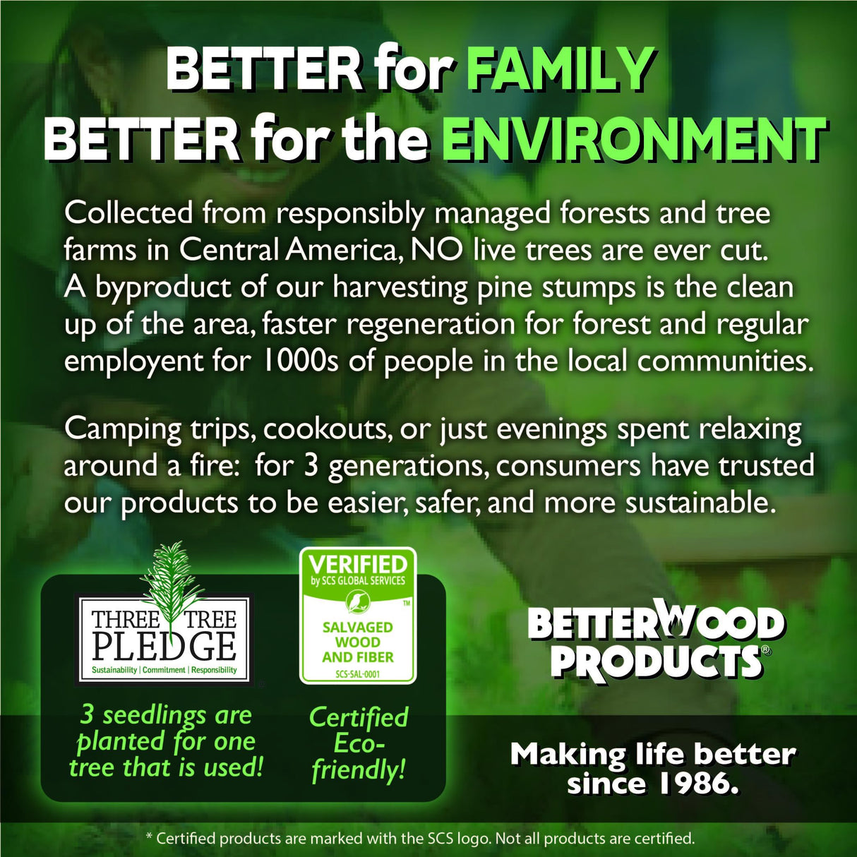 Betterwood 10 Pound Fatwood Natural Pine Firestarter 1 Pack for Campfire, BBQ, or Pellet Stove, Non Toxic and Water Repellent Better Wood Products