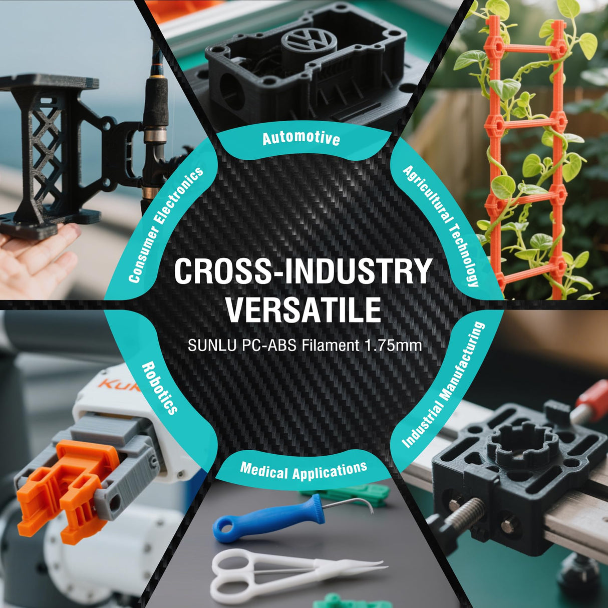 SUNLU PC-ABS 3D Filament 1.75mm 1KG, PC & ABS Hybrid 3D Filament, High-Strength, Paint & Plate Ready, Industrial-Grade, Heat-Resistant Spool, Dimensional Accuracy +/-0.02mm, 1KG Spool(2.2lbs), White SUNLU