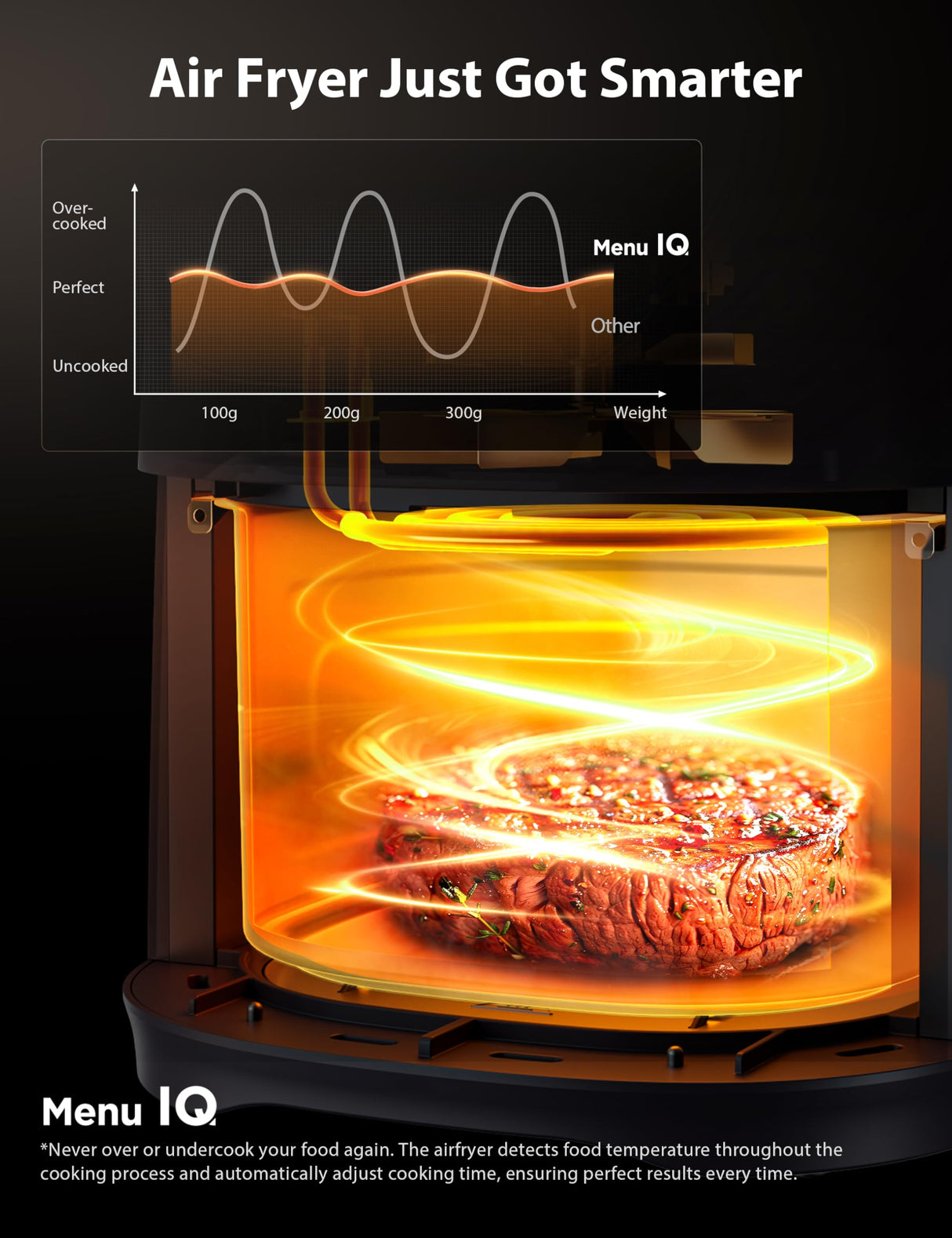 Toshiba 5.5QT Air Fryer with Heat-Q Technology, Quick and Easy Meals, 8 Preset Menus and Menu-IQ Function, 1-Degree Fahrenheit Precision, 90% Less Oil, Double-Sided Handles TOSHIBA