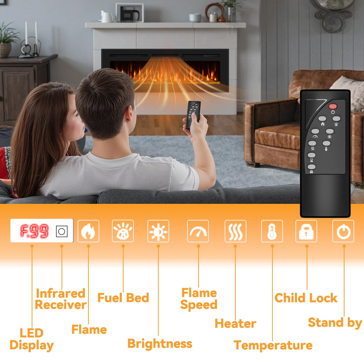 Urbansync 60 Inches Electric Fireplace Inserts, Recessed, Wall Mounted and Freestanding 750/1500W Slim Fireplace Heater with Remote Control, Adjustable Flame Color & Brightness Urbansync