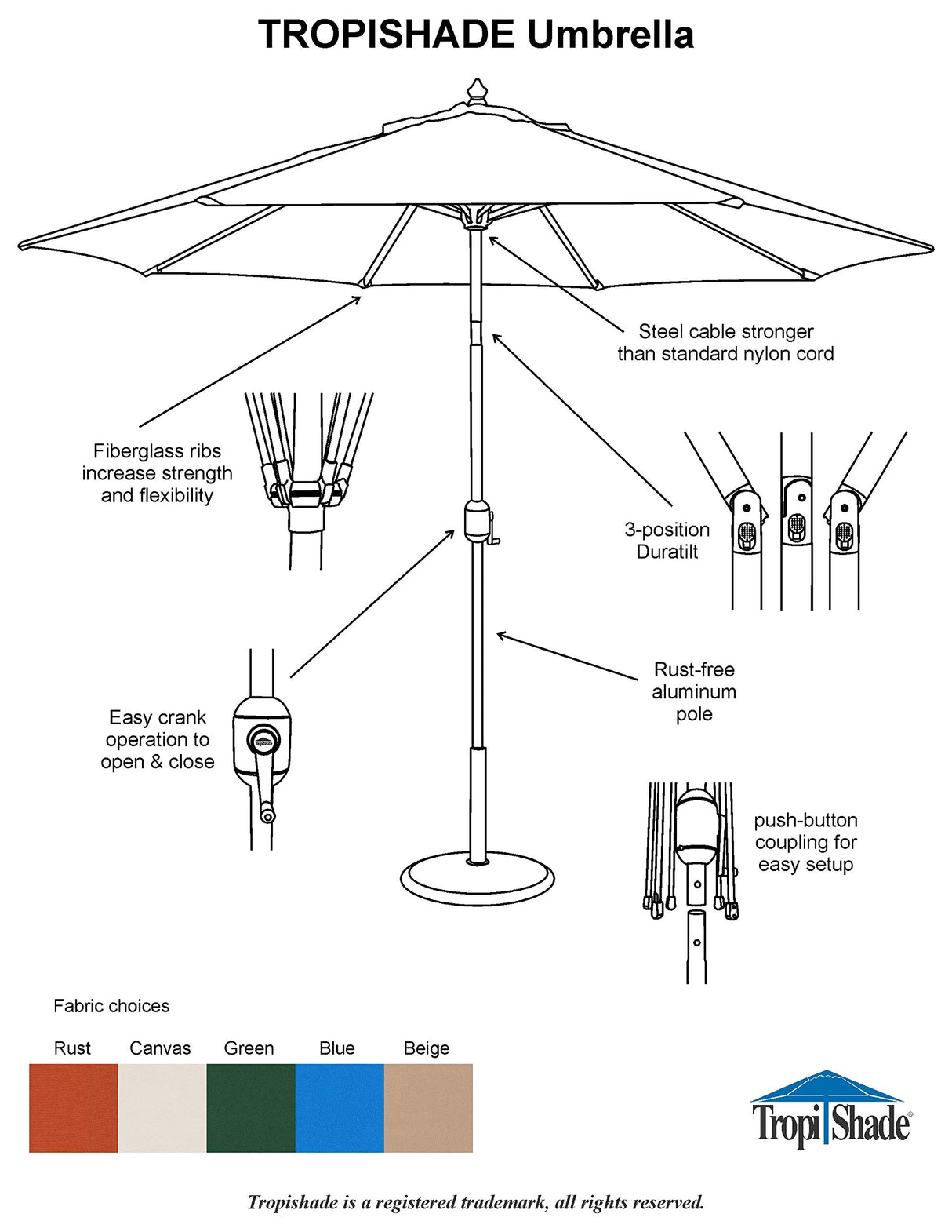 TropiShade 9 ft Bronze Aluminum Polyester Market Umbrella with Green Polyester Cover (Base not included) Tropishade