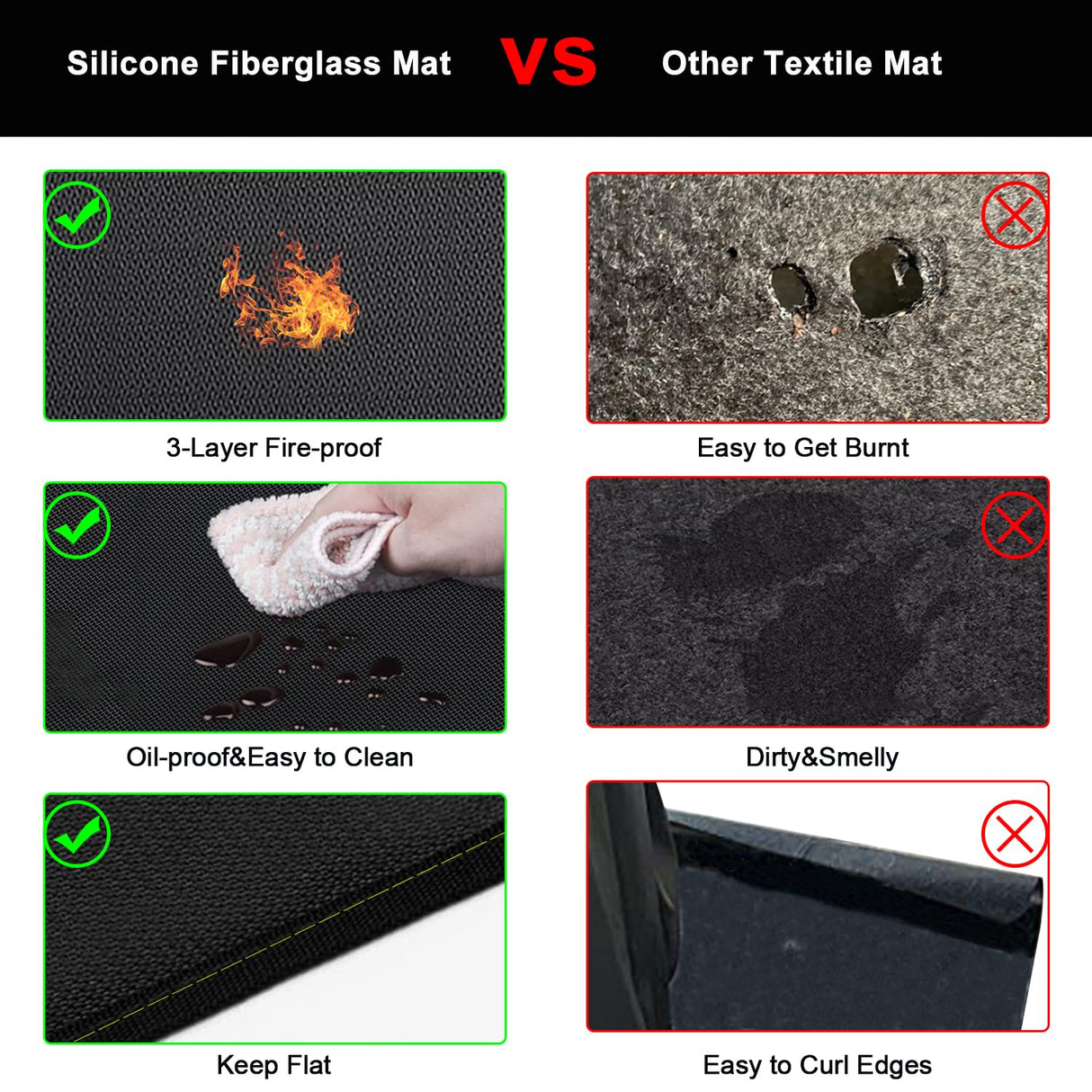 VCHOMY 40x60 Inch Under Grill Mat for Outdoor Grill Deck Patio Protector Extra Large Silicone Fireproof Waterproof Oil-Proof Fire Pit Matt BBQ Barbecue Pad VCHOMY