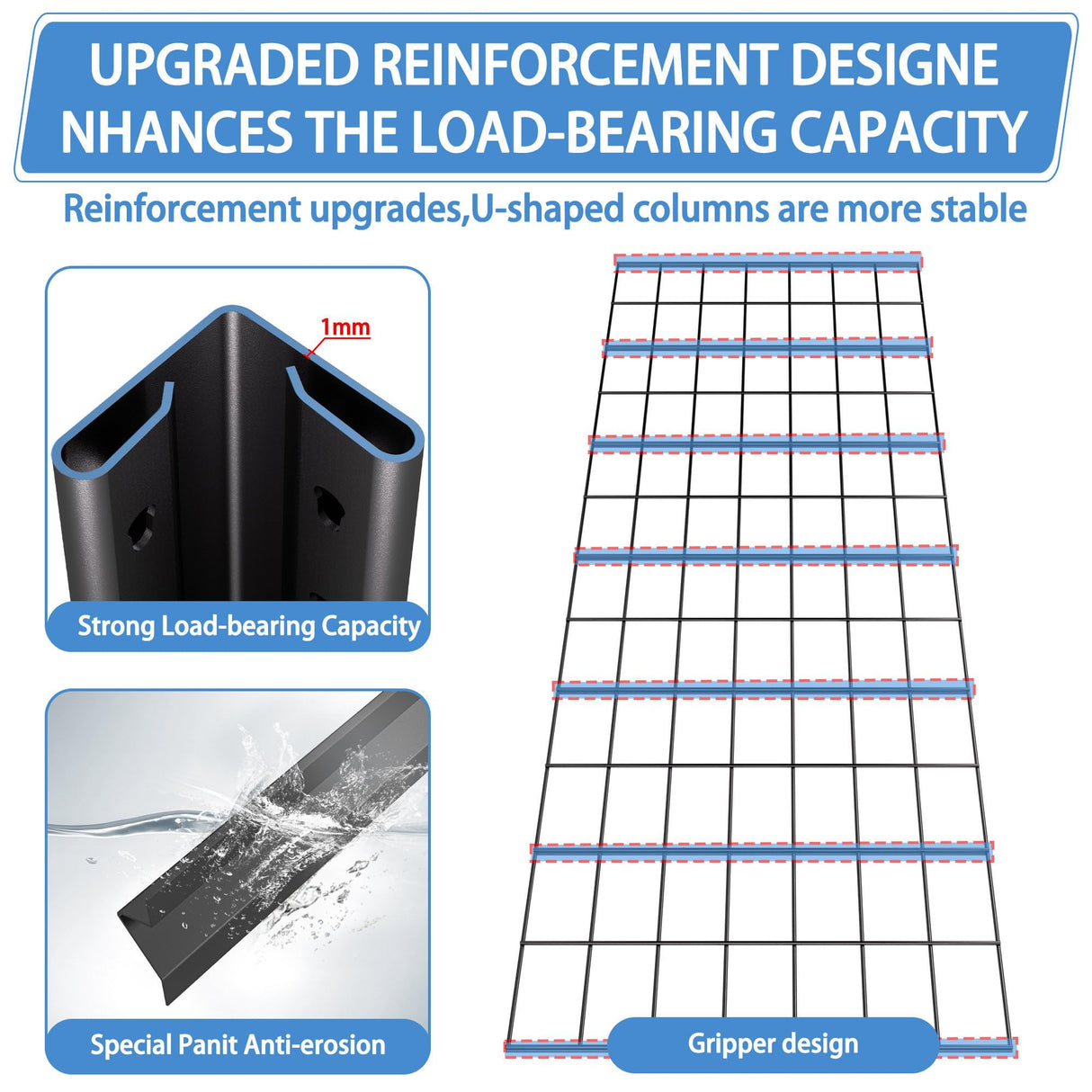 Nexvrtau 5-Tier Heavy Duty Garage Shelving Unit with Wire Shelves,3000 LBS Capacity Metal Storage Rack 72"H x 48"W x 20"D,Adjustable Boltless Steel Shelves for Garage,Basement,Pantry,Warehouse.1 Pack Nexvrtau