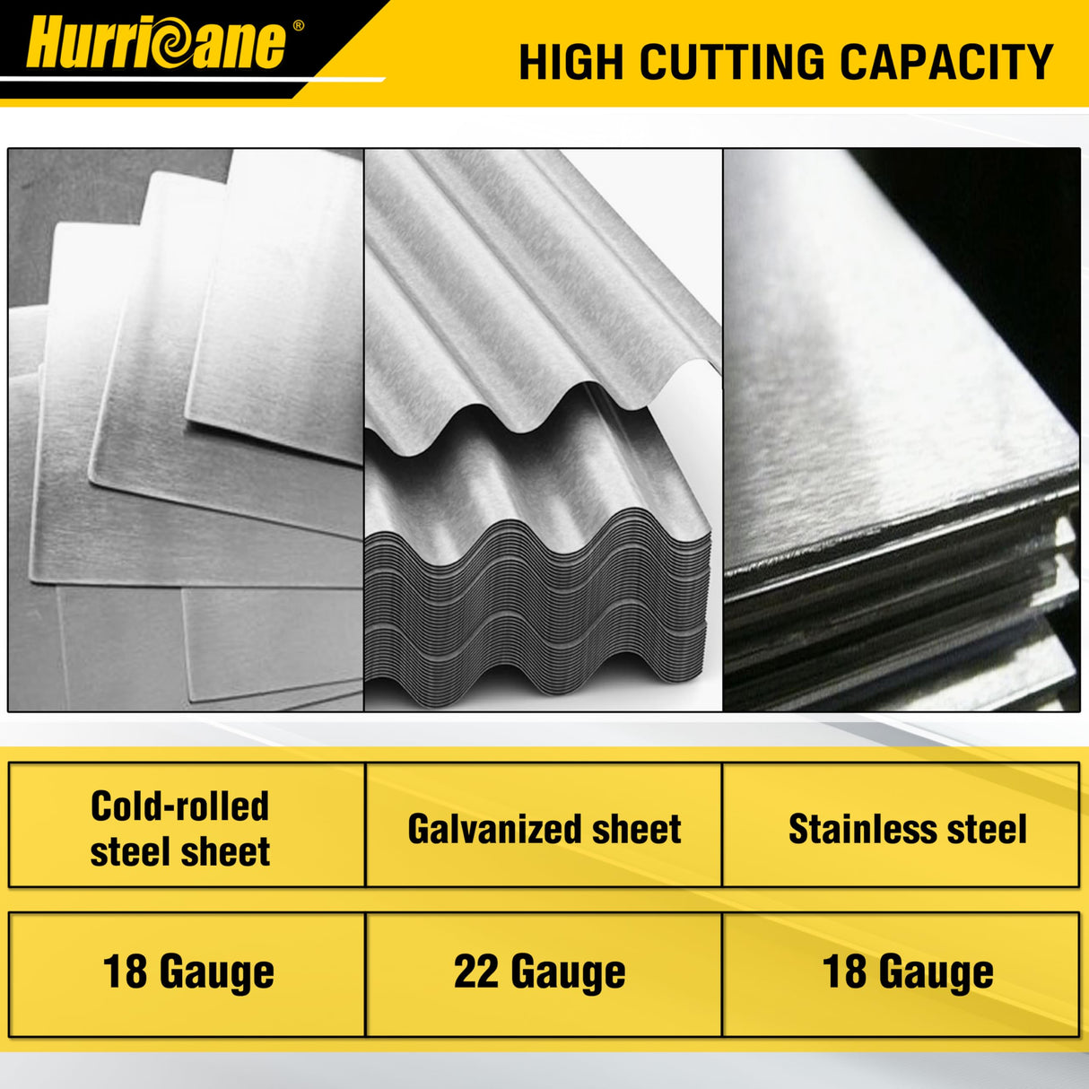 HURRICANE 10 Inch Aviation Tin Snips, Heavy Duty Metal Cutter Shears for Cutting Sheet Metal, Straight Cut, Chrome Vanadium Steel HURRICANE