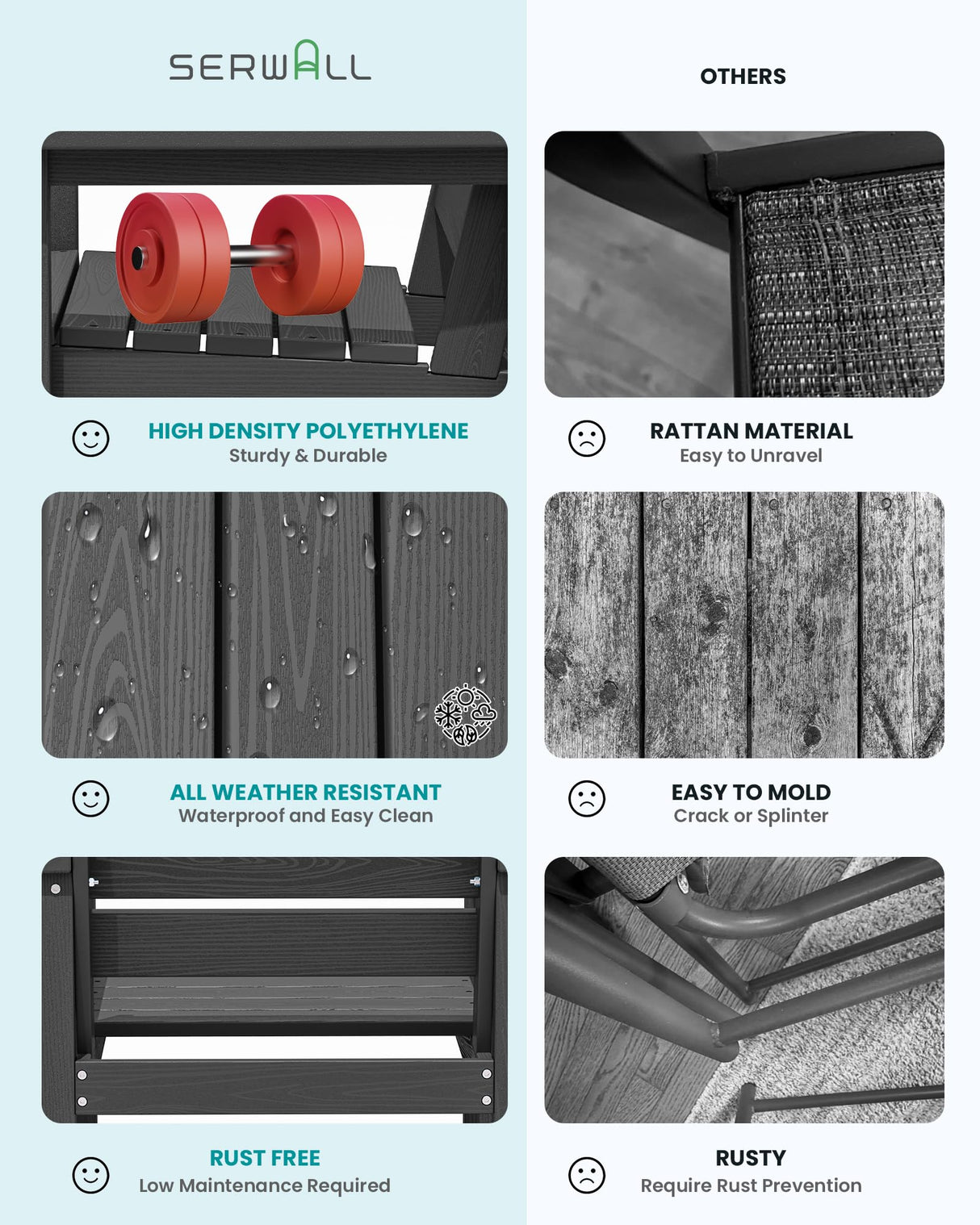 SERWALL Outdoor Dining Set for 6, HDPE Outdoor Furniture with Umbrella Hole & 1 Cushioned Bench & 4 Outdoor Dining Chairs, Black SERWALL