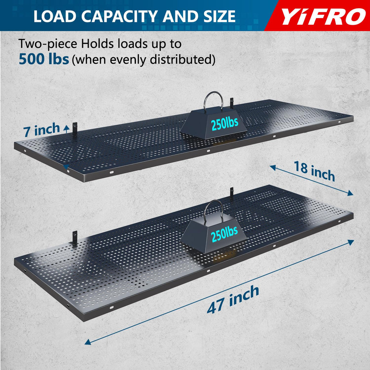 YIFRO 2-Pack 1.5x4ft Heavy Duty Garage Wall Shelving, 500 lbs Load Capacity, Garage Shelving Wall Mounted, Garage Storage Rack with Hooks, Black YIFRO