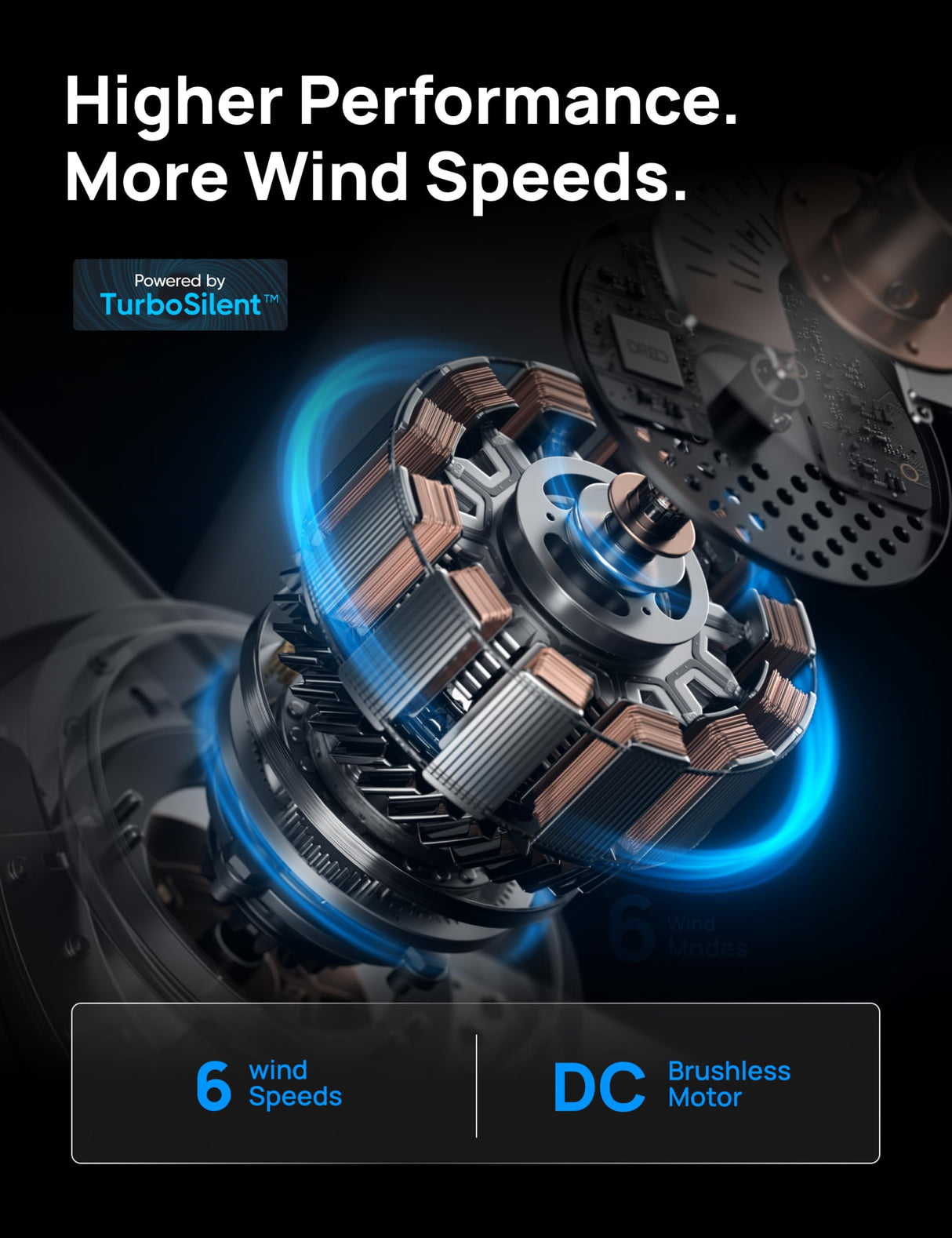 Dreo Ceiling Fans with Lights and Remote, 44 inch Low Profile Black Ceiling Fan, Reversible, 5CCT, 6-Level Dimmable, 6 Speeds Bedroom Ceiling Fan, Quiet, Easy to Install, Timer, Flush Mount Dreo