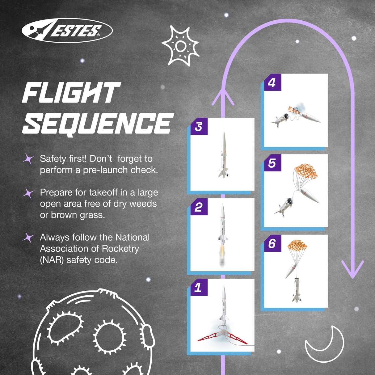 Estes 7000 Bull Pup 12D Rocket-Building Kit, Advanced Flying-Rocket-Model Kit for Ages 10+ Estes