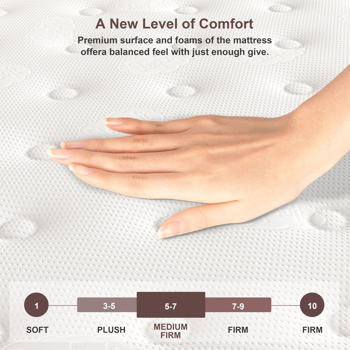 Swbvs King Mattress, 14 Inch Pillow Top King Size Mattress – Plush Comfort with Pocketed Coils & Pressure Relief – Ideal for Side Sleepers, Motion Isolation & Back Pain Relief, Firm Swbvs