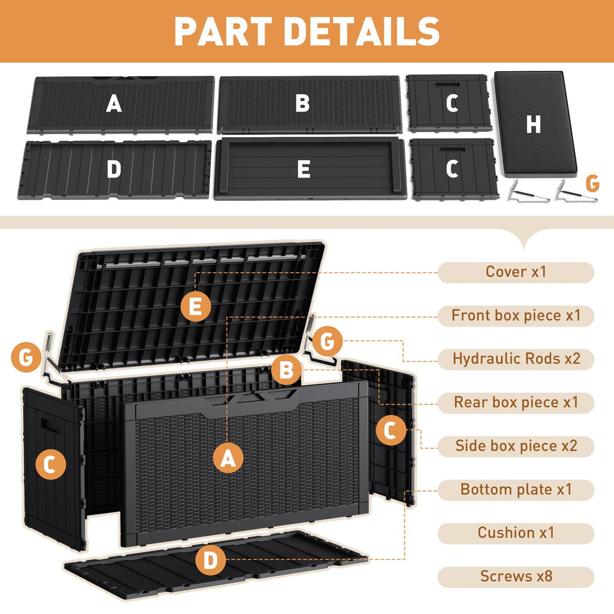 Greesum 100 Gallon Resin Deck Box Large Outdoor Storage Boxes with Cushions for Garden Tools, Patio Furniture Pillows, Pool Supplies, Black Greesum