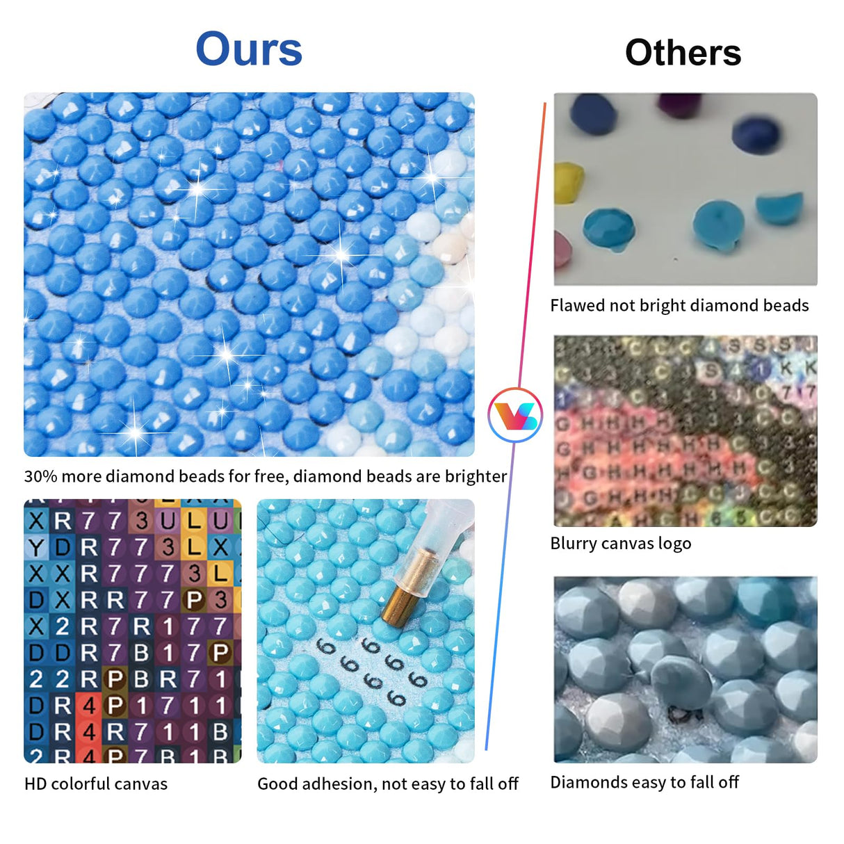 Camocin Diamond Art Kits for Adults Tree of Life, 5D Tree of Life Diamond Painting Kits for Adults Beginners, DIY Trees Full Round Dots Drill Gem Art Kit for Gift Home Wall Decor 14 x 14 Inch Camocin