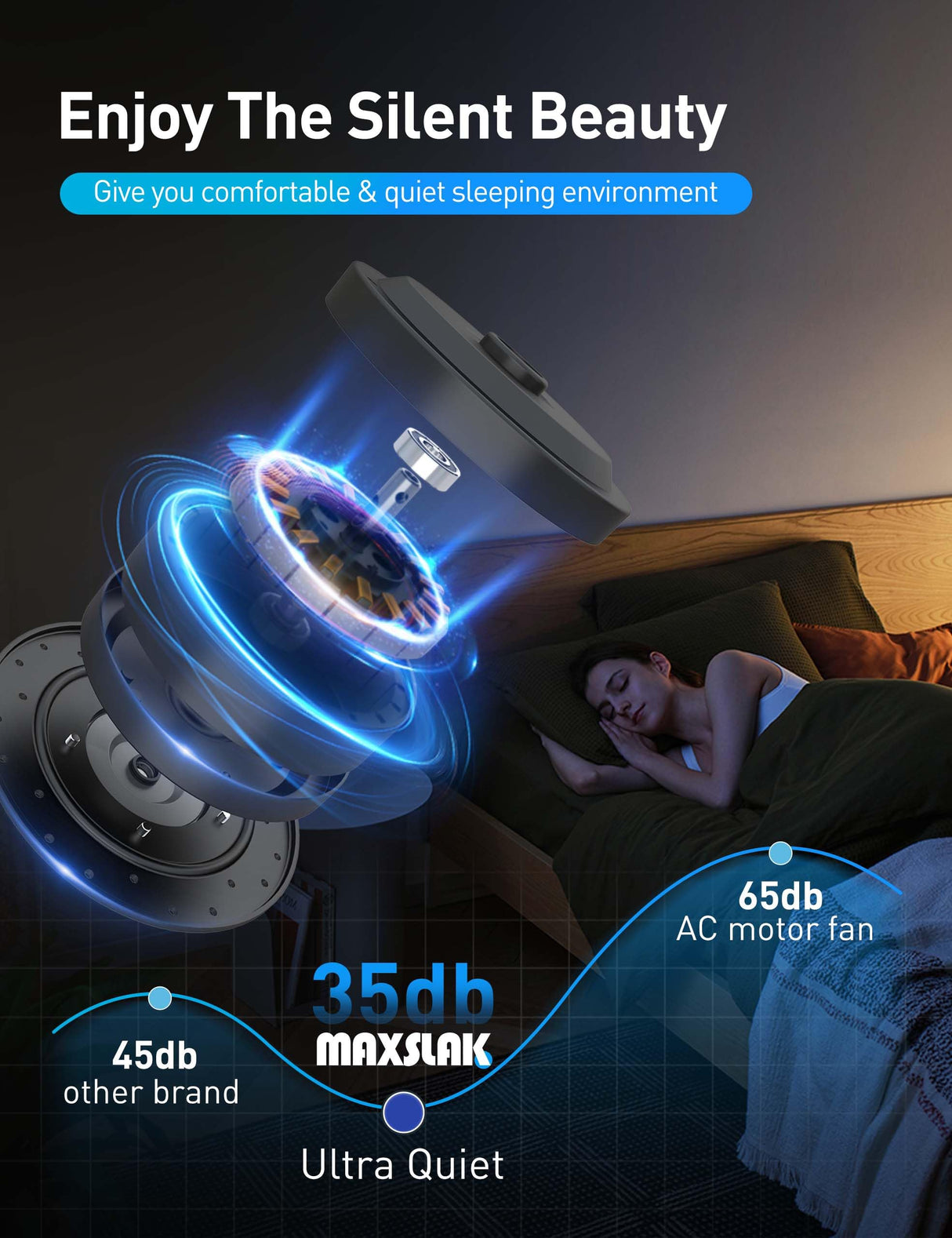 Maxslak 72 Inch Ceiling Fan with Light,Industrial Ceiling Fan with 8 Black Aluminium Blades,Smart Fan Works with Alexa,Garage Outdoor/Indoor Fan for Patio and Living Room Maxslak