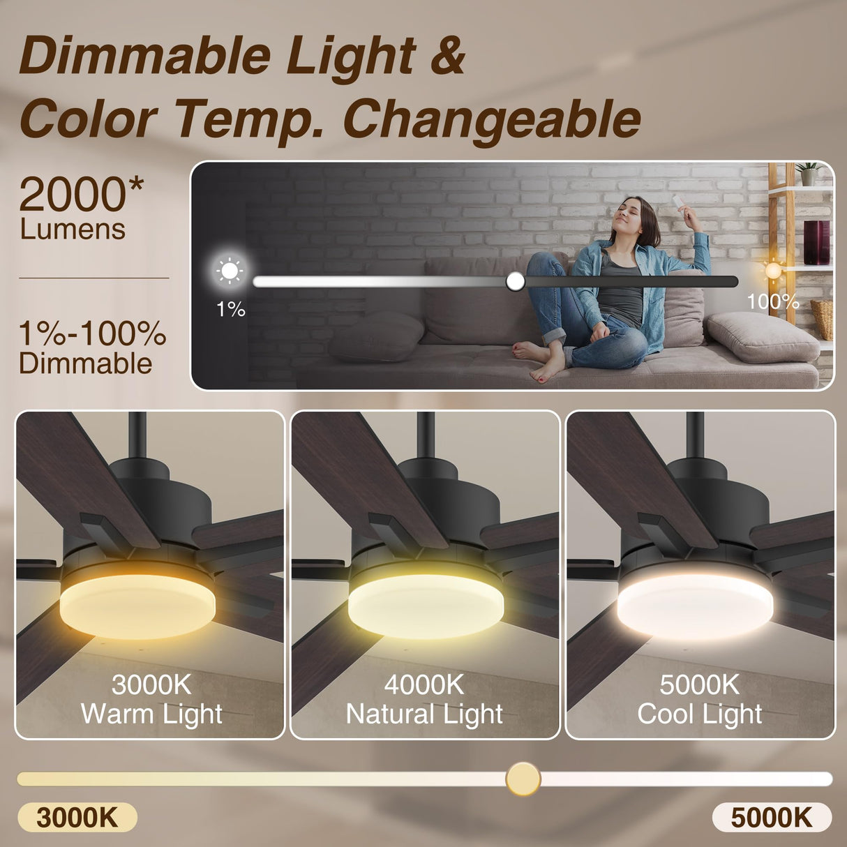 72" Large Smart Ceiling Fan with Lights Remote,Silent DC Motor,Control via WIFI Alexa Google App,Outdoor Indoor Modern Ceiling Fans for Big Living Room Patio,Dimmable,5 Blades Brown Black Walnut Livory