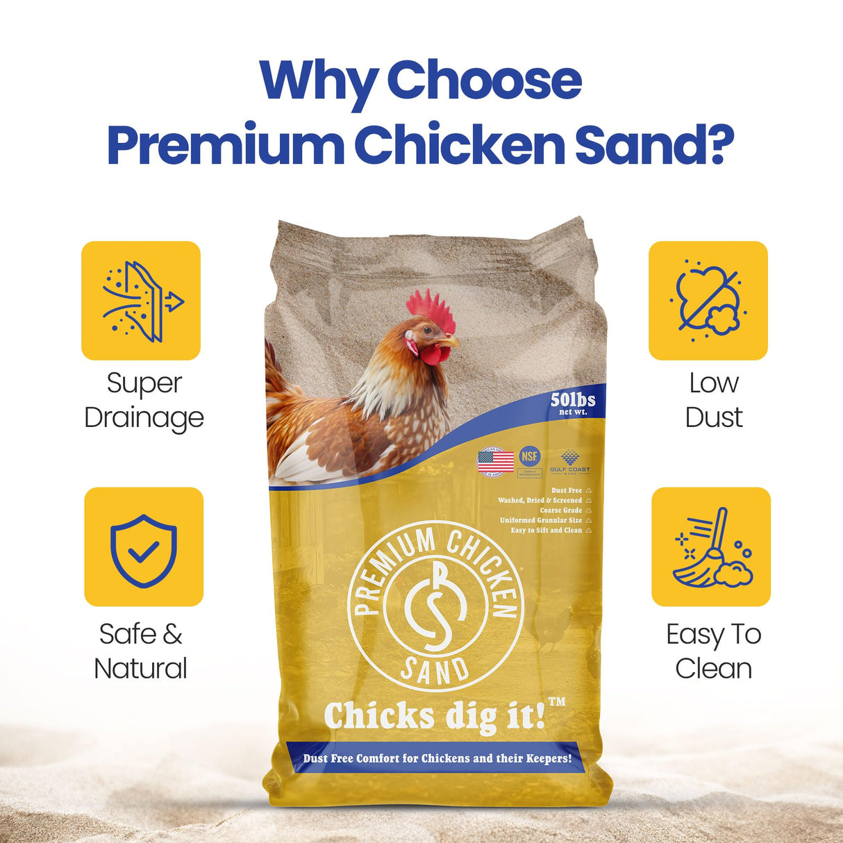 Premium Chicken Sand, 50 lb Bag Odor Eliminating Bedding for Chicken Coops, Nesting Boxes & Runs Premium Chicken Sand