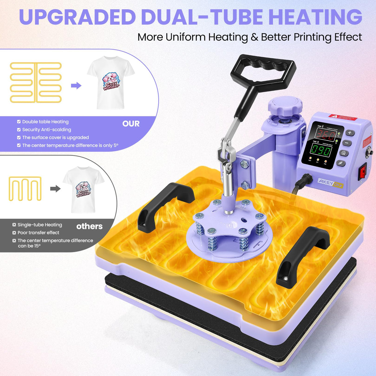 AKEYDIY Upgraded 5 in 1 Heat Press Machine for Tshirts 12X15 Inch, 360° Swing Away Shirt Press Machine for Sublimation, Multifunctional Heat Transfer Machine Combo for Shirts (Purple-5 in 1) AKEYDIY