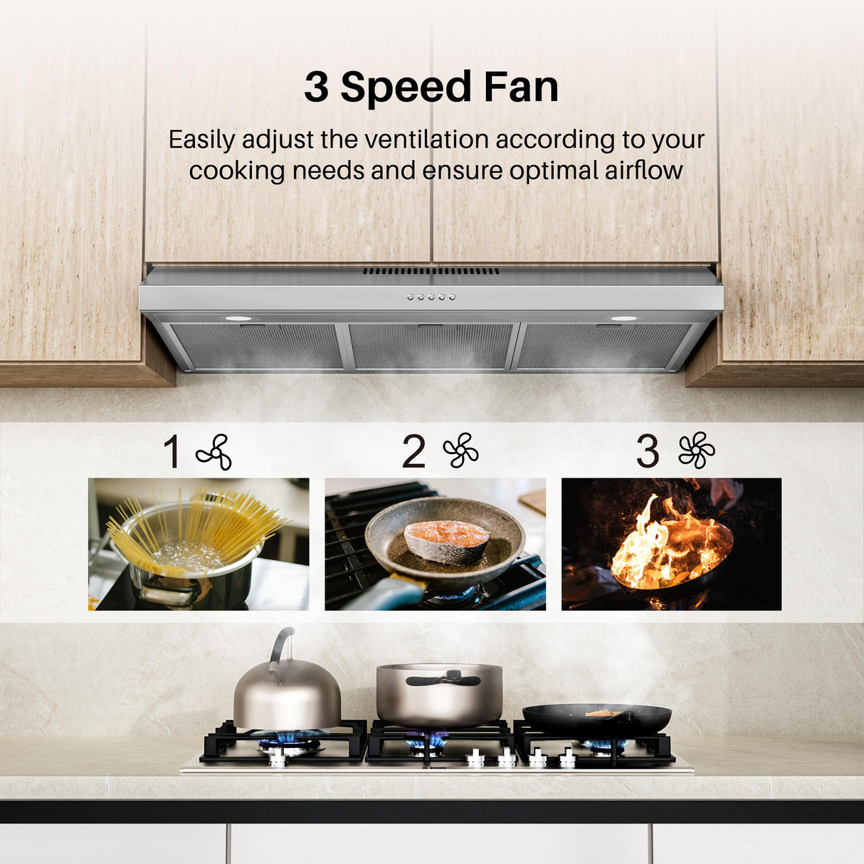 FIREGAS Range Hood 36 Inch Under Cabinet, Ducted/Ductless Convertible Kitchen Hood with 3 Speed Exhaust Fan, 300 CFM, LED Lights, Stainless Steel Vent Hood for Kitchen FIREGAS