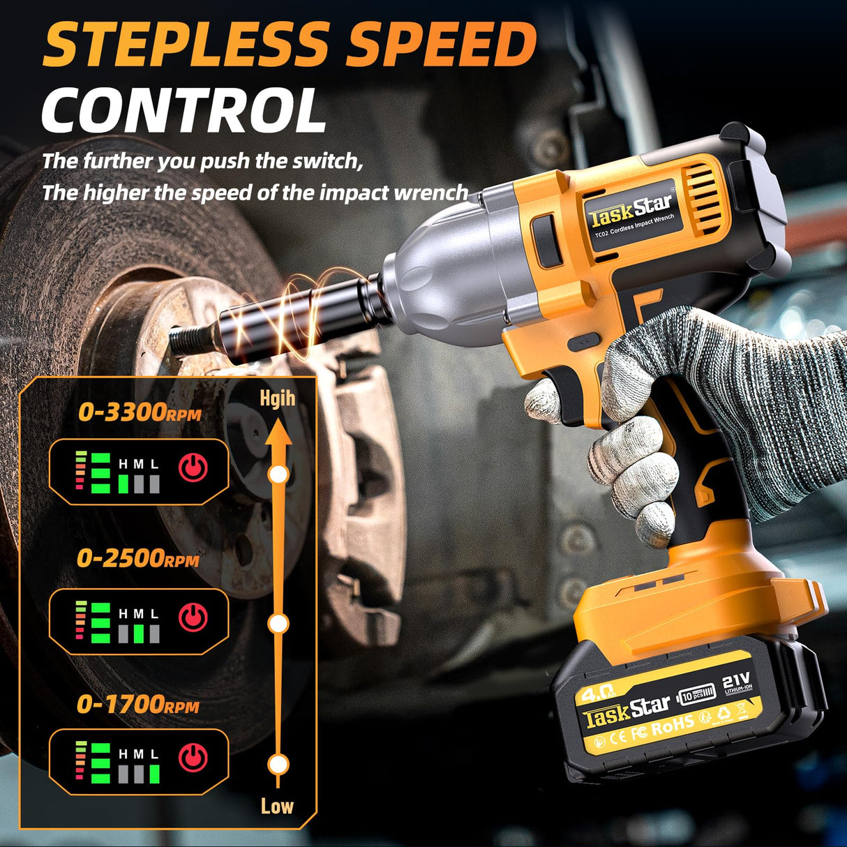 TaskStar Cordless Impact Wrench 1/2 Inch, 900N.m(664ft-lbs) High Torque Brushless Power Impact Gun, 21V 3300RPM Electric Impact Driver with 2x4.0Ah Battery & Fast Charger for Car Tires Truck TaskStar