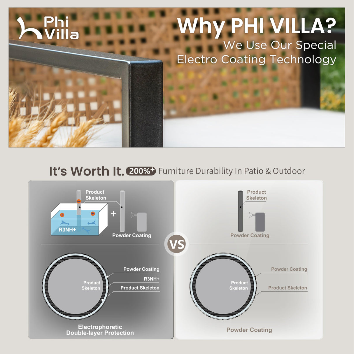 PHI VILLA Wicker Patio Furniture Set for 4, Rattan Loveseat & Chairs with Beige Cushions & Acacia Wood Coffee Table, Outdoor Modern Sectional Conversation Sofa Set for Deck, Yard, Porch PHI VILLA