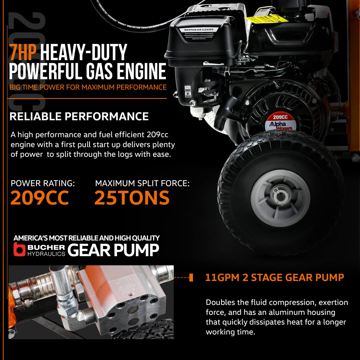 SuperHandy Portable 25 Ton Gas Log Splitter with 7HP Engine, Bucher Gear Pump, and Horizontal/Vertical Half Beam Steel Wedge for Firewood Splitting SuperHandy