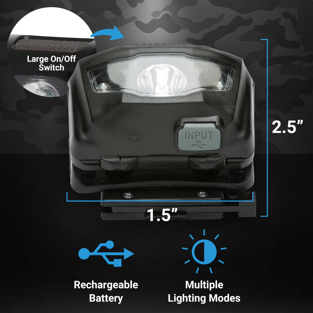 Life Mounts - LED Tactical Helmet NVG Shroud Light - Helmet-Mounted Flashlight Stay Safe and Light Your Way - Designed for Tactical and Ballistic Helmets - Grey Life Mounts