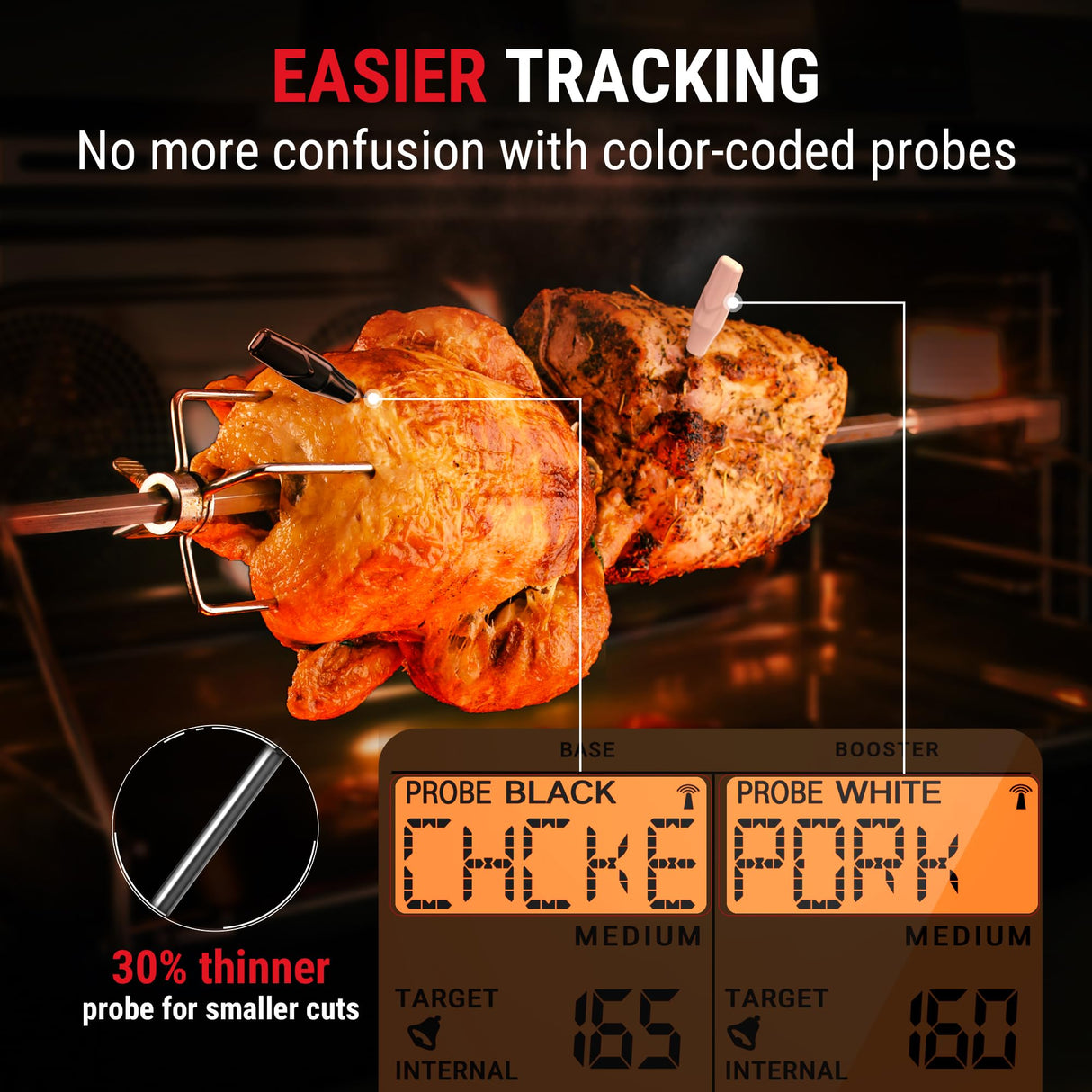ThermoPro TempSpike 1000FT Wireless Meat Thermometer Digital with 2 Upgraded Ultra-Thin Probe, Smoker Thermometer Wireless for Oven/Rotisserie/Sous Vide/Stove/BBQ Grill Thermometer ThermoPro