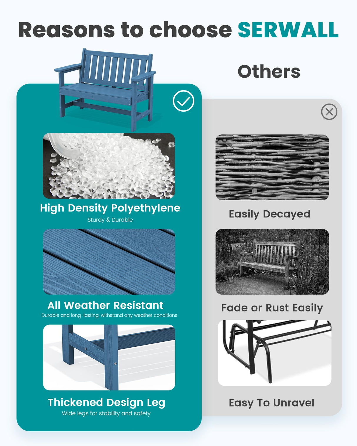 SERWALL Outdoor Bench, HDPE Outdoor Benches Weatherproof, 2-Person Garden Bench with 660 lbs Weight Capacity, Patio Benches for Outdoors, Garden, Porch, Backyard and Park, Navy Blue SERWALL